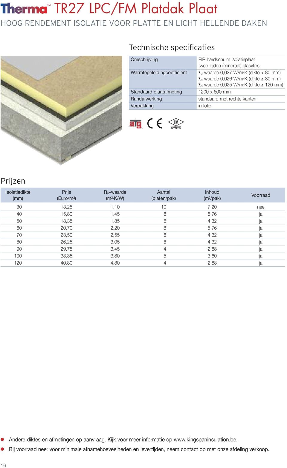 K (dikte 120 mm) 1200 x 600 mm standaard met rechte kanten Isolatiedikte Prijs RD waarde Aantal Inhoud (mm) (Euro/m²) (m² K/W) (platen/pak) (m²/pak) 30