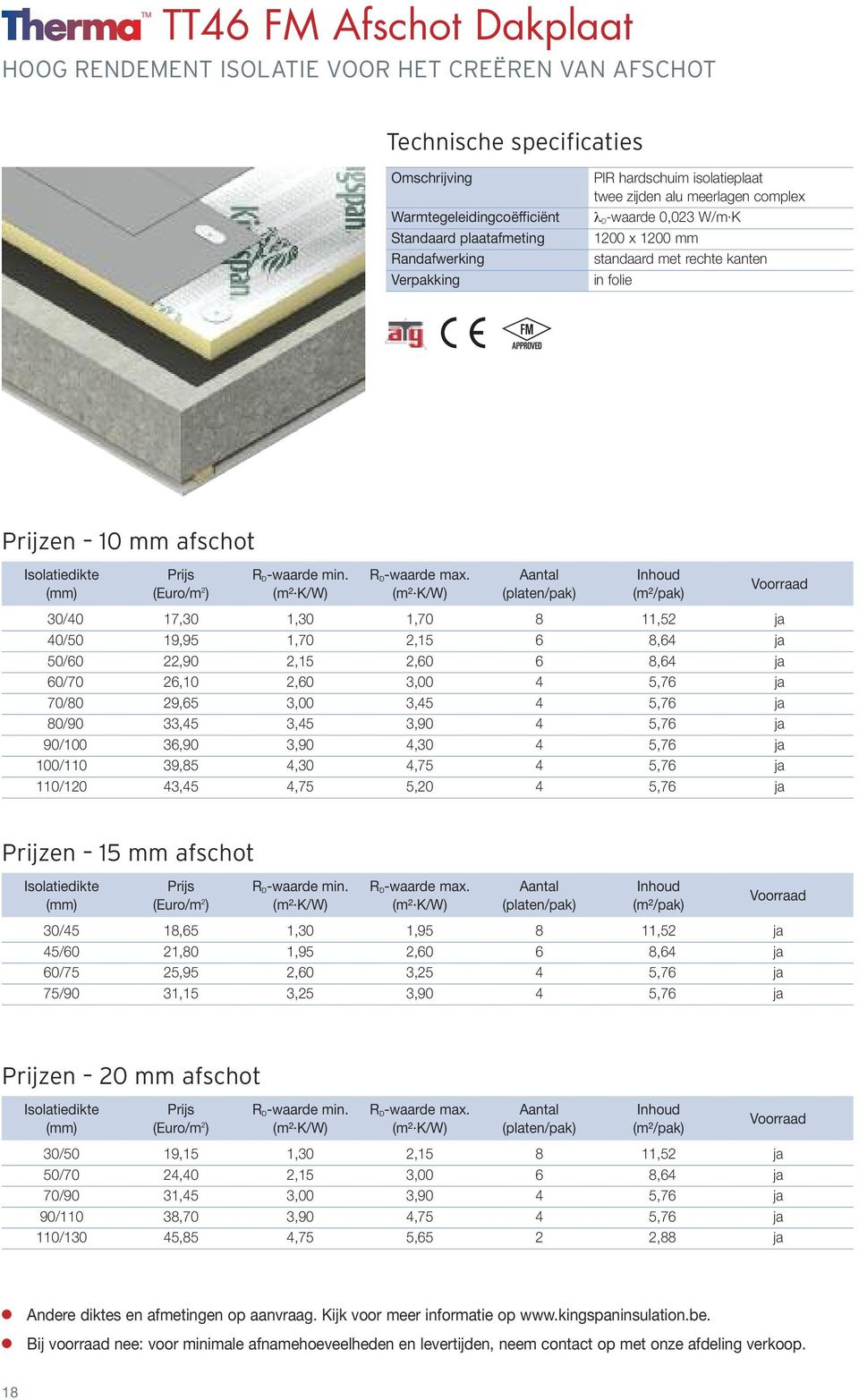 Aantal Inhoud (mm) (Euro/m 2 ) (m² K/W) (m² K/W) (platen/pak) (m²/pak) 30/40 17,30 1,30 1,70 8 11,52 ja 40/50 19,95 1,70 2,15 6 8,64 ja 50/60 22,90 2,15 2,60 6 8,64 ja 60/70 26,10 2,60 3,00 4 5,76 ja