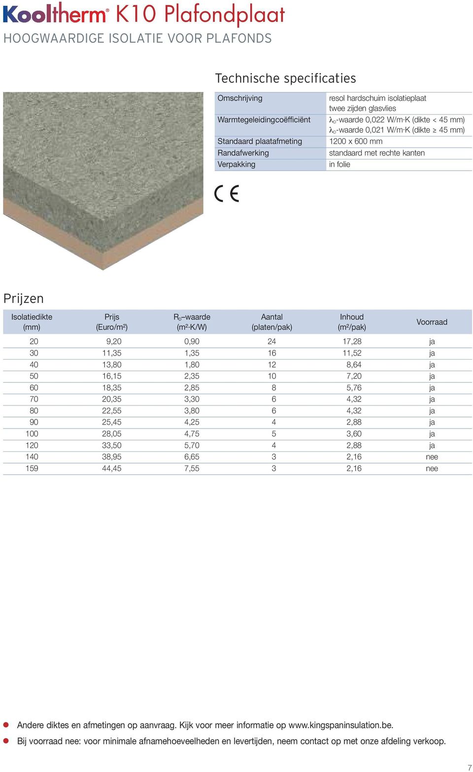 K (dikte 45 mm) 1200 x 600 mm standaard met rechte kanten Isolatiedikte Prijs RD waarde Aantal Inhoud (mm) (Euro/m²) (m² K/W) (platen/pak) (m²/pak) 20