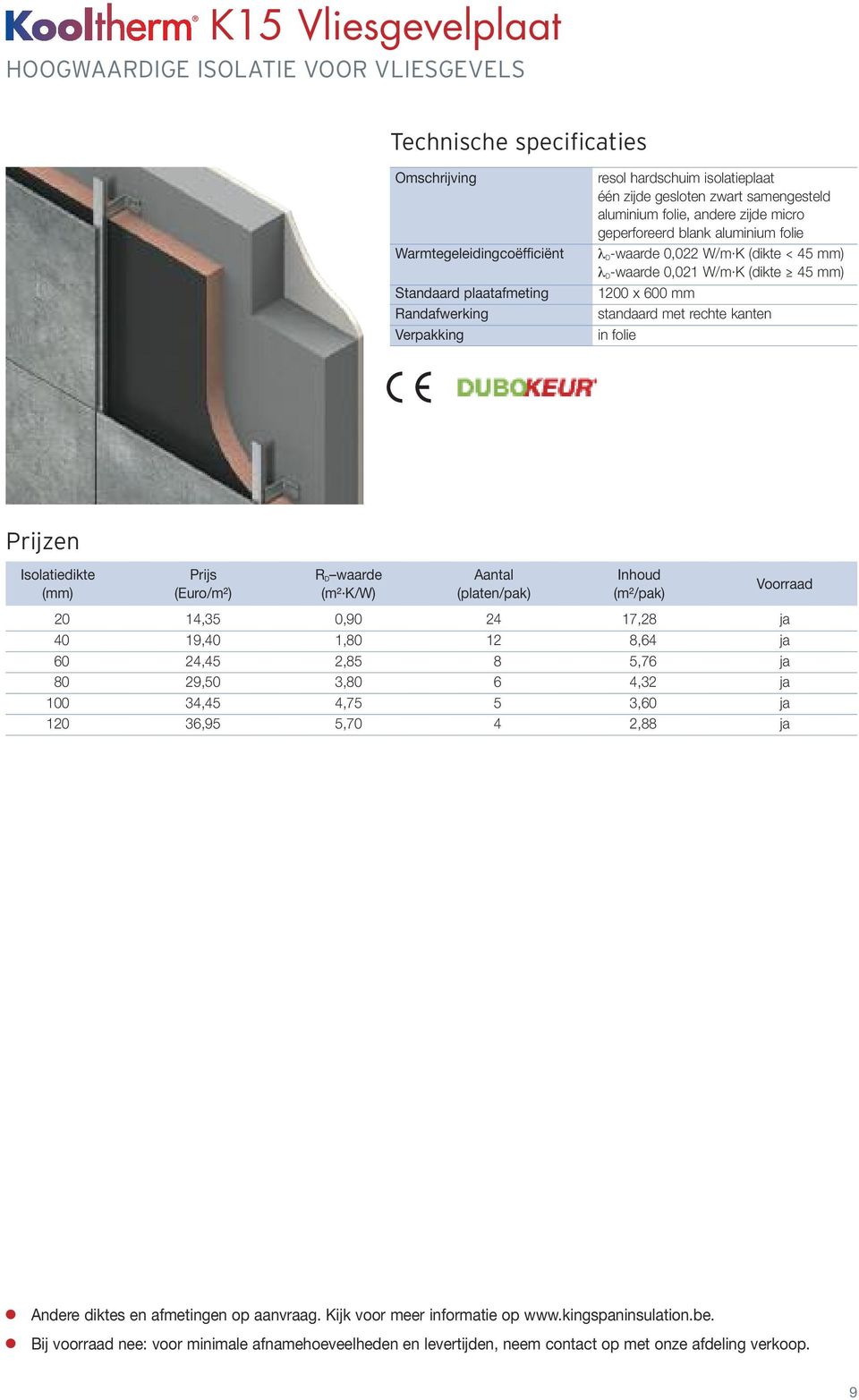 K (dikte 45 mm) 1200 x 600 mm standaard met rechte kanten Isolatiedikte Prijs RD waarde Aantal Inhoud (mm) (Euro/m²) (m² K/W) (platen/pak)