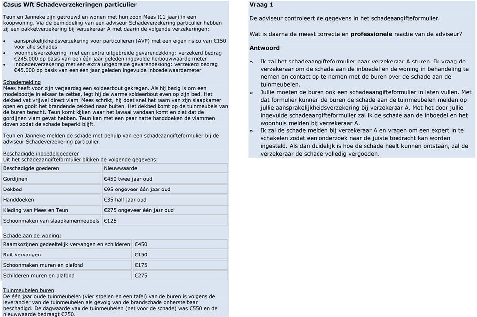 particulieren (AVP) met een eigen risico van 150 voor alle schades woonhuisverzekering met een extra uitgebreide gevarendekking: verzekerd bedrag 245.