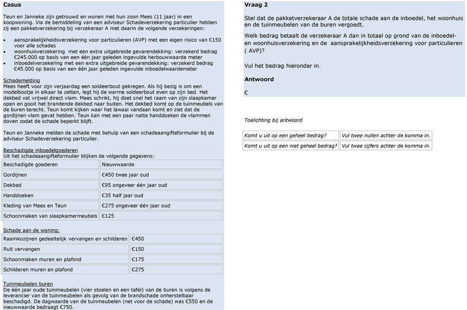 particulieren (AVP) met een eigen risico van 150 voor alle schades woonhuisverzekering met een extra uitgebreide gevarendekking: verzekerd bedrag 245.