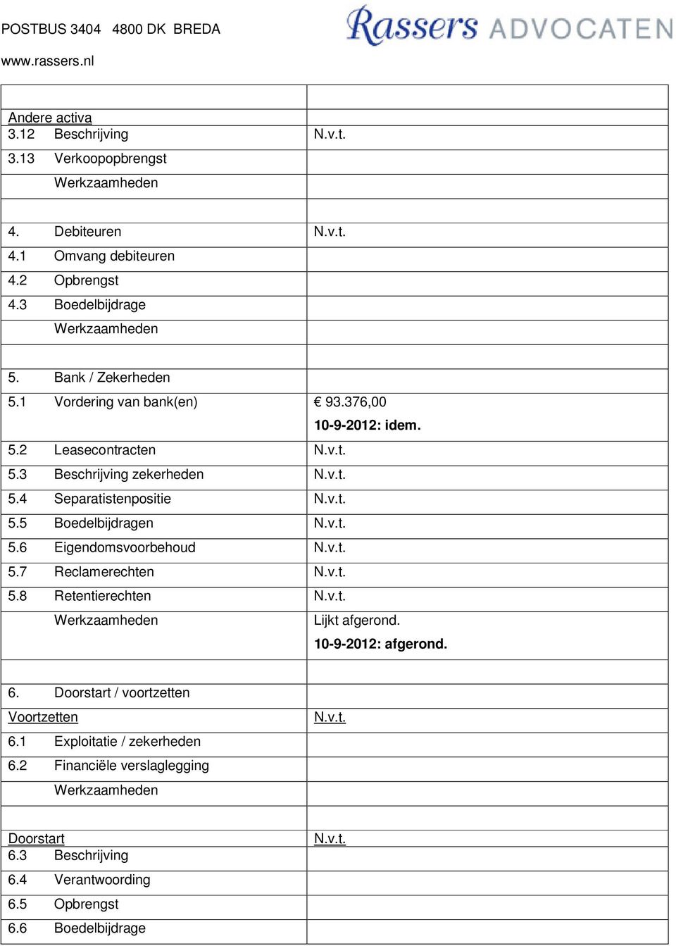 v.t. 5.6 Eigendomsvoorbehoud N.v.t. 5.7 Reclamerechten N.v.t. 5.8 Retentierechten N.v.t. Lijkt afgerond. 10-9-2012: afgerond. 6.