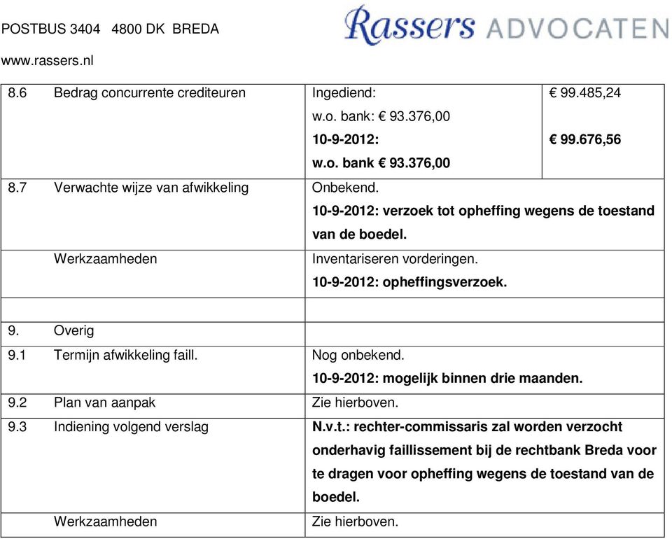 10-9-2012: opheffingsverzoek. 9. Overig 9.1 Termijn afwikkeling faill. Nog onbekend. 10-9-2012: mogelijk binnen drie maanden. 9.2 Plan van aanpak Zie hierboven.