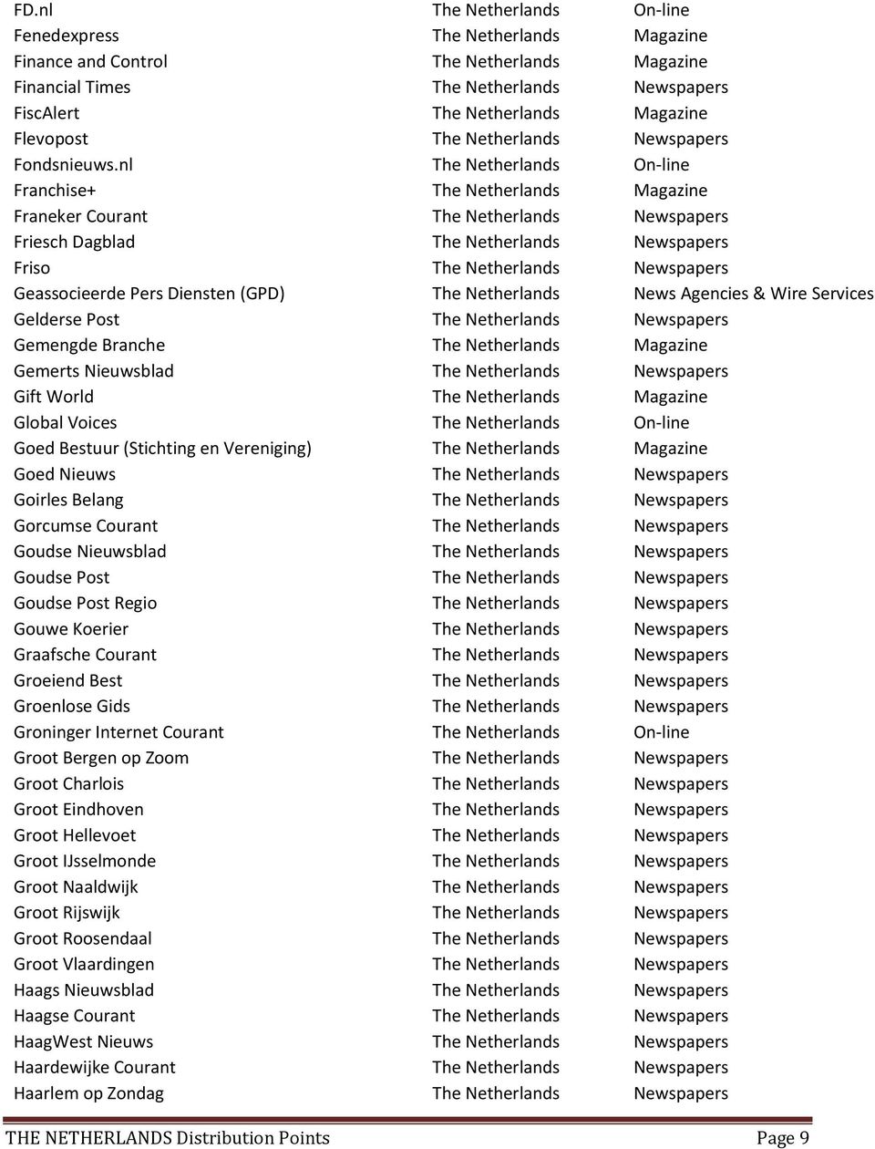 nl The Netherlands On-line Franchise+ The Netherlands Magazine Franeker Courant The Netherlands Newspapers Friesch Dagblad The Netherlands Newspapers Friso The Netherlands Newspapers Geassocieerde