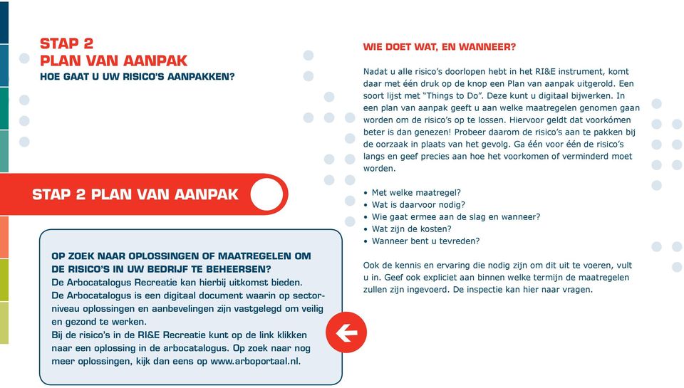 Bij de risico s in de RI&E Recreatie kunt op de link klikken naar een oplossing in de arbocatalogus. Op zoek naar nog meer oplossingen, kijk dan eens op www.arboportaal.nl. Wie doet wat, en wanneer?