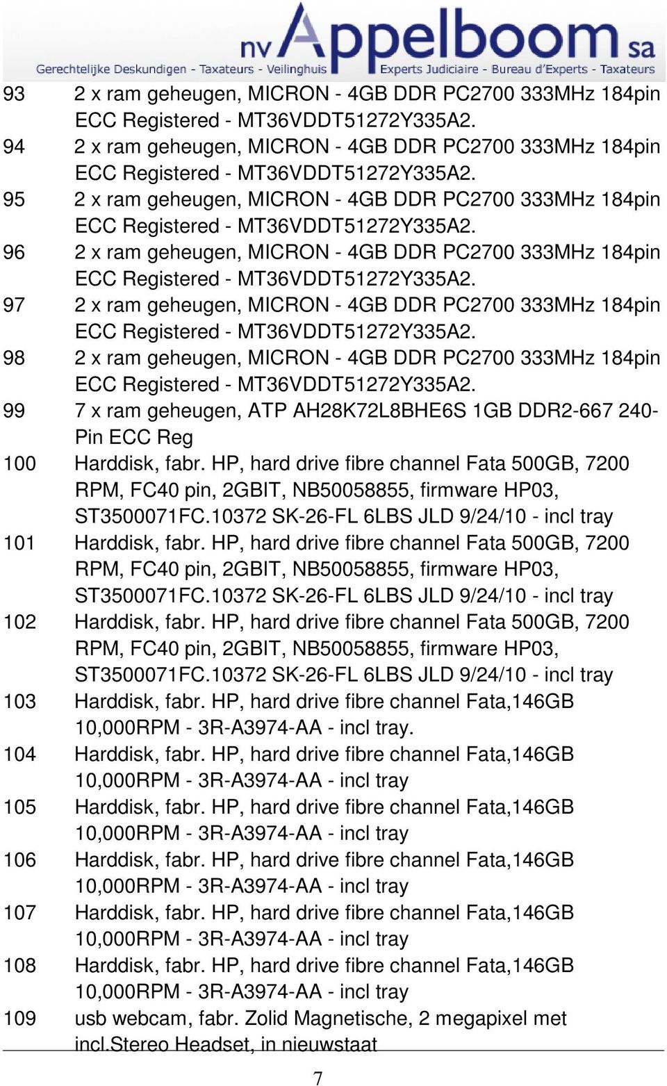DDR2-667 240- Pin ECC Reg 100 Harddisk, fabr. HP, hard drive fibre channel Fata 500GB, 7200 RPM, FC40 pin, 2GBIT, NB50058855, firmware HP03, ST3500071FC.