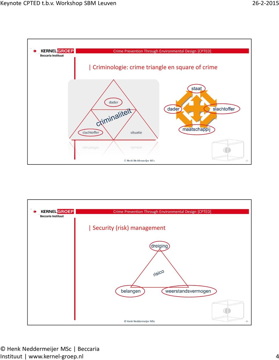 (risk) management -7- -8-