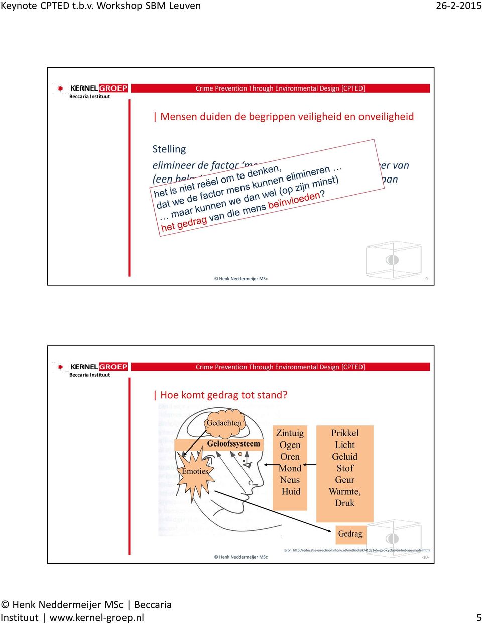 van) veiligheid Hoe komt gedrag tot stand? Bron: http://educatie-en-school.infonu.