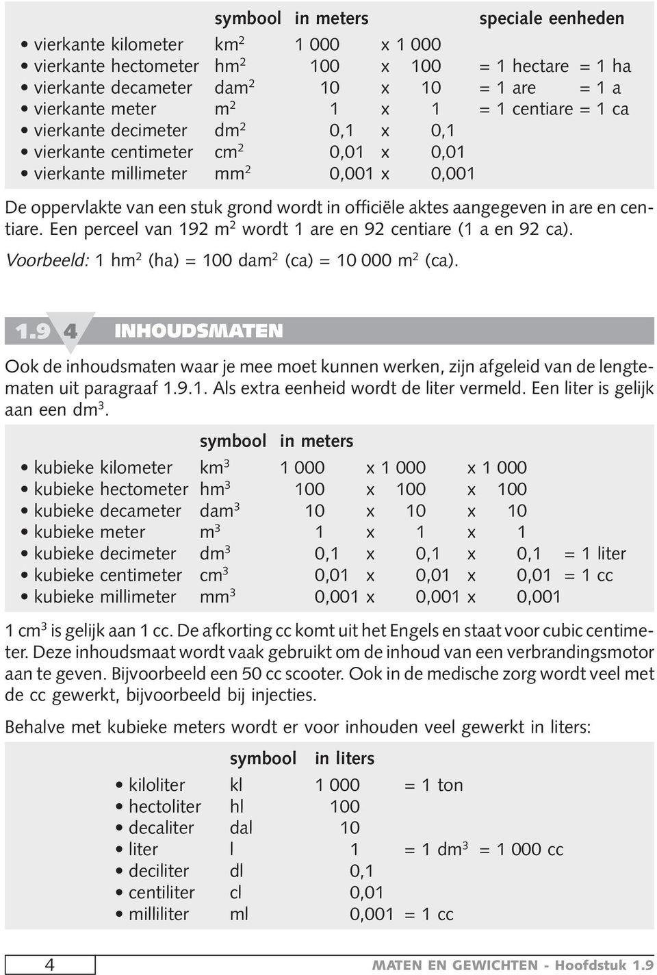 aangegeven in are en centiare. Een perceel van 192 m 2 wordt 1 are en 92 centiare (1 a en 92 ca). Voorbeeld: 1hm 2 (ha) = 100 dam 2 (ca) = 10 000 m 2 (ca). 1.9 4 INHOUDSMATEN Ook de inhoudsmaten waar je mee moet kunnen werken, zijn afgeleid van de lengtematen uit paragraaf 1.