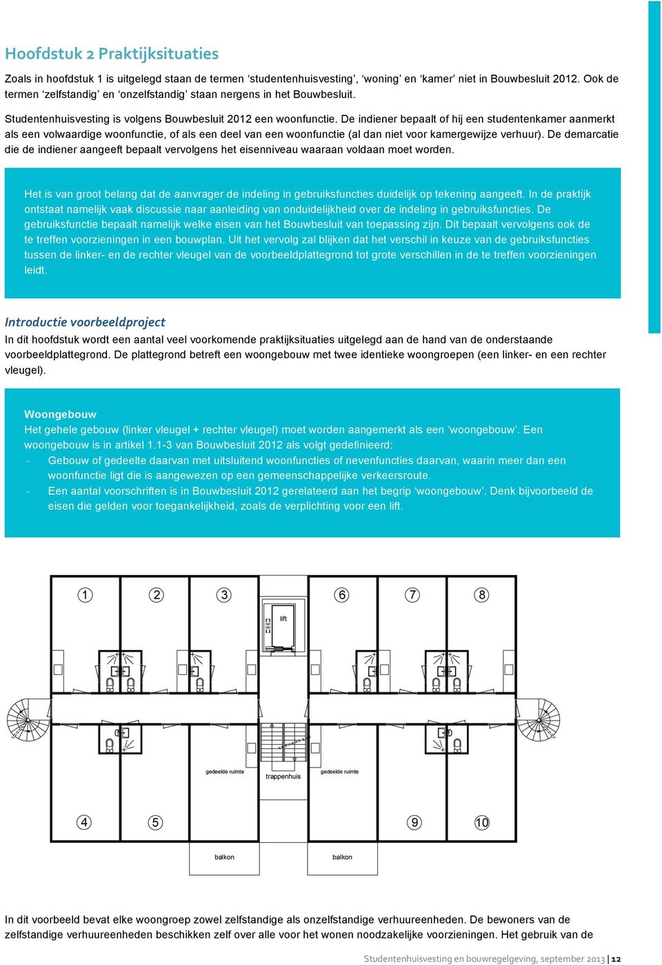 De indiener bepaalt of hij een studentenkamer aanmerkt als een volwaardige woonfunctie of als een deel van een woonfunctie (al dan niet voor kamergewijze verhuur).