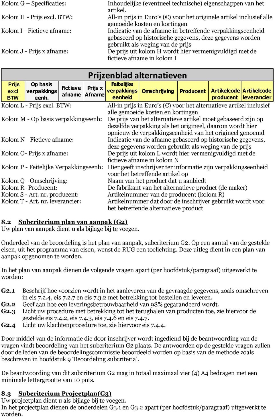 gegevens worden gebruikt als weging van de prijs De prijs uit kolom H wordt hier vermenigvuldigd met de fictieve afname in kolom I Prijs excl BTW Op basis verpakkings eenh.