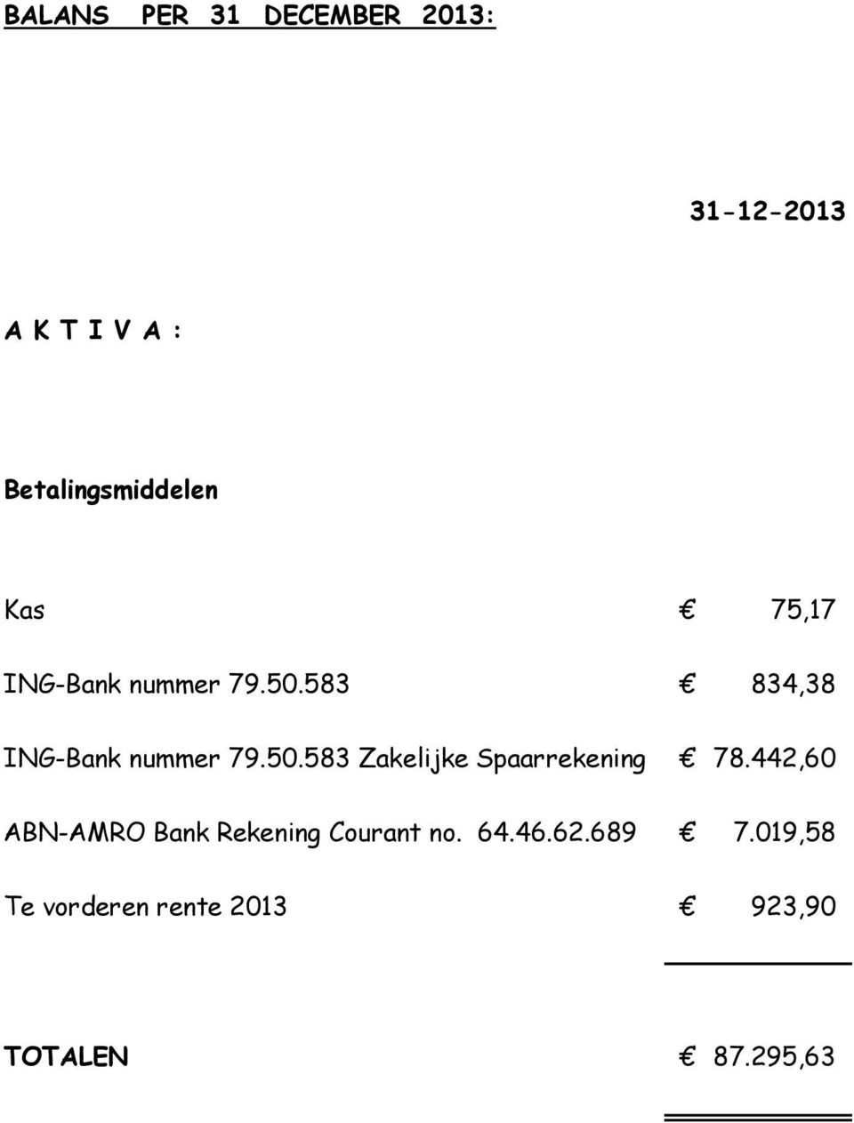 442,60 ABN-AMRO Bank Rekening Courant no. 64.46.62.689 7.