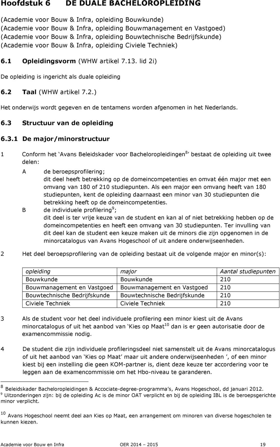2 Taal (WHW artikel 7.2.) Het onderwijs wordt gegeven en de tentamens worden afgenomen in het Nederlands. 6.3 