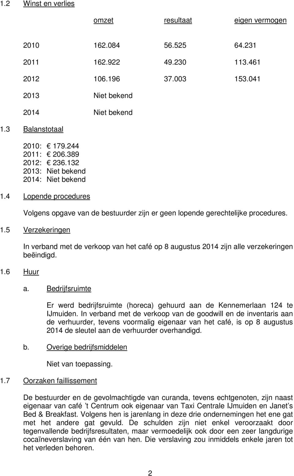 6 Huur In verband met de verkoop van het café op 8 augustus 2014 zijn alle verzekeringen beëindigd. a. Bedrijfsruimte Er werd bedrijfsruimte (horeca) gehuurd aan de Kennemerlaan 124 te IJmuiden.