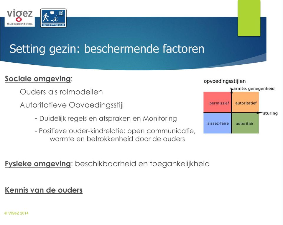 Positieve ouder-kindrelatie: open communicatie, warmte en betrokkenheid door de