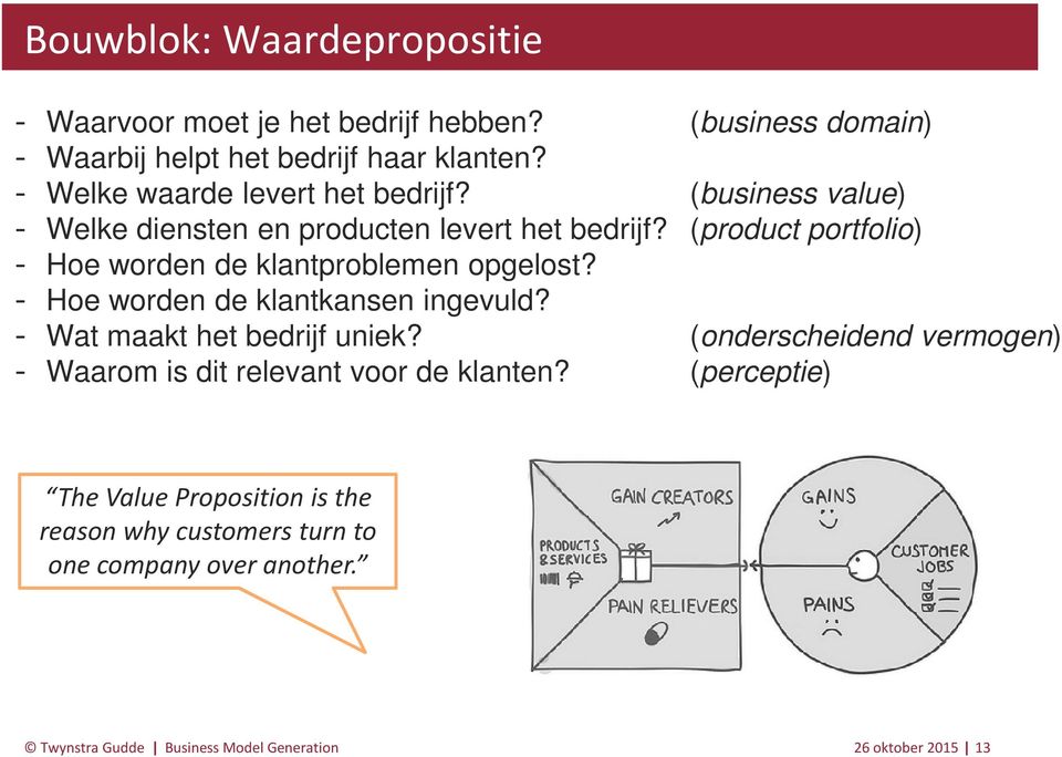 (product portfolio) Hoe worden de klantproblemen opgelost? Hoe worden de klantkansen ingevuld? Wat maakt het bedrijf uniek?