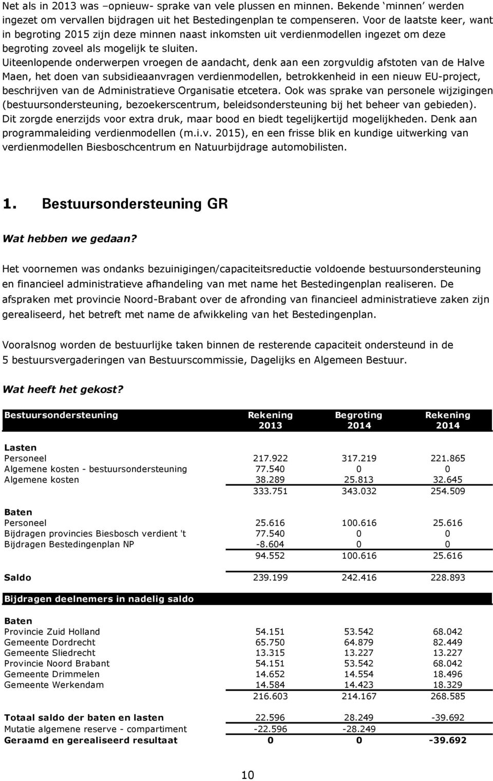 Uiteenlopende onderwerpen vroegen de aandacht, denk aan een zorgvuldig afstoten van de Halve Maen, het doen van subsidieaanvragen verdienmodellen, betrokkenheid in een nieuw EU-project, beschrijven