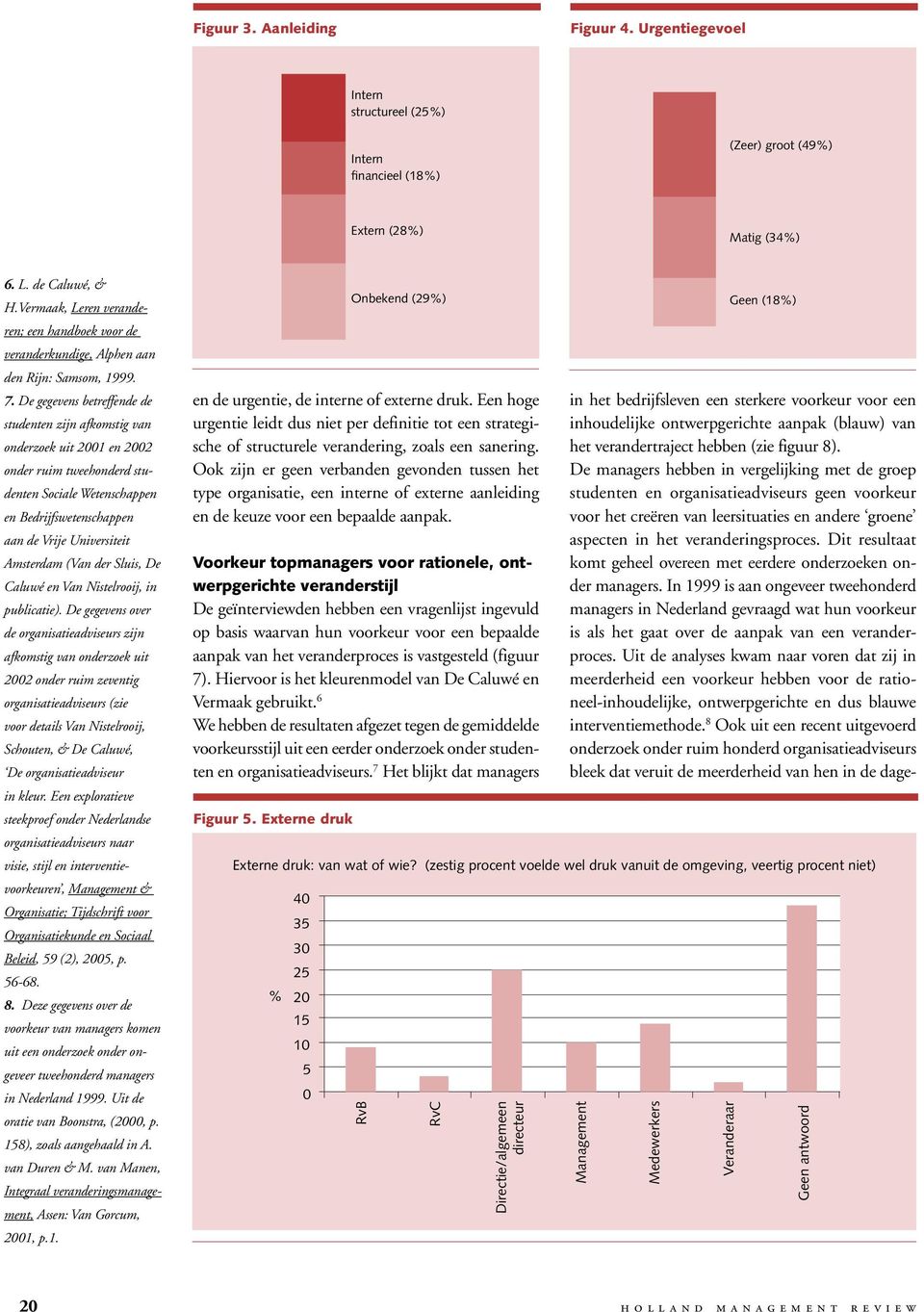 De gegevens betreffende de studenten zijn afkomstig van onderzoek uit 2001 en 2002 onder ruim tweehonderd studenten Sociale Wetenschappen en Bedrijfswetenschappen aan de Vrije Universiteit Amsterdam