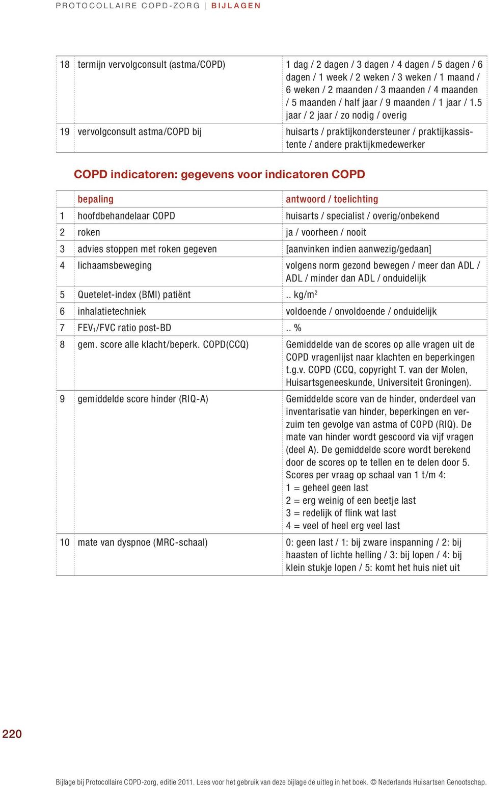 5 jaar / 2 jaar / zo nodig / overig 19 vervolgconsult astma/copd bij huisarts / praktijkondersteuner / praktijkassistente / andere praktijkmedewerker COPD indicatoren: gegevens voor indicatoren COPD