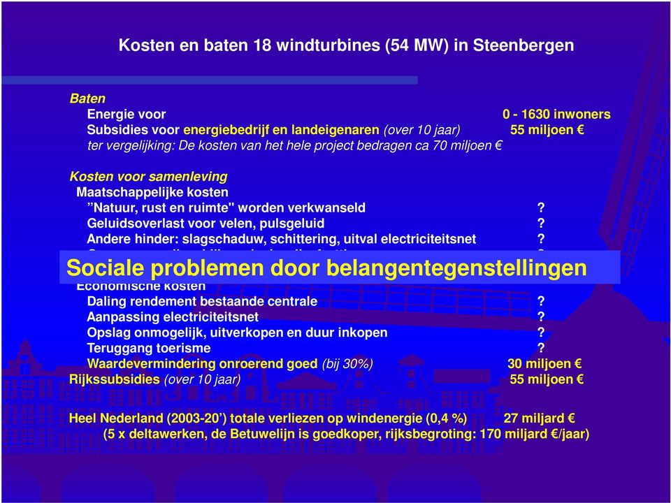 Andere hinder: slagschaduw, schittering, uitval electriciteitsnet? Gevaar: omvallen, blikseminslag, ijsafzetting? Sociale problemen door belangentegenstellingen?