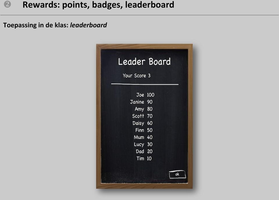 leaderboard