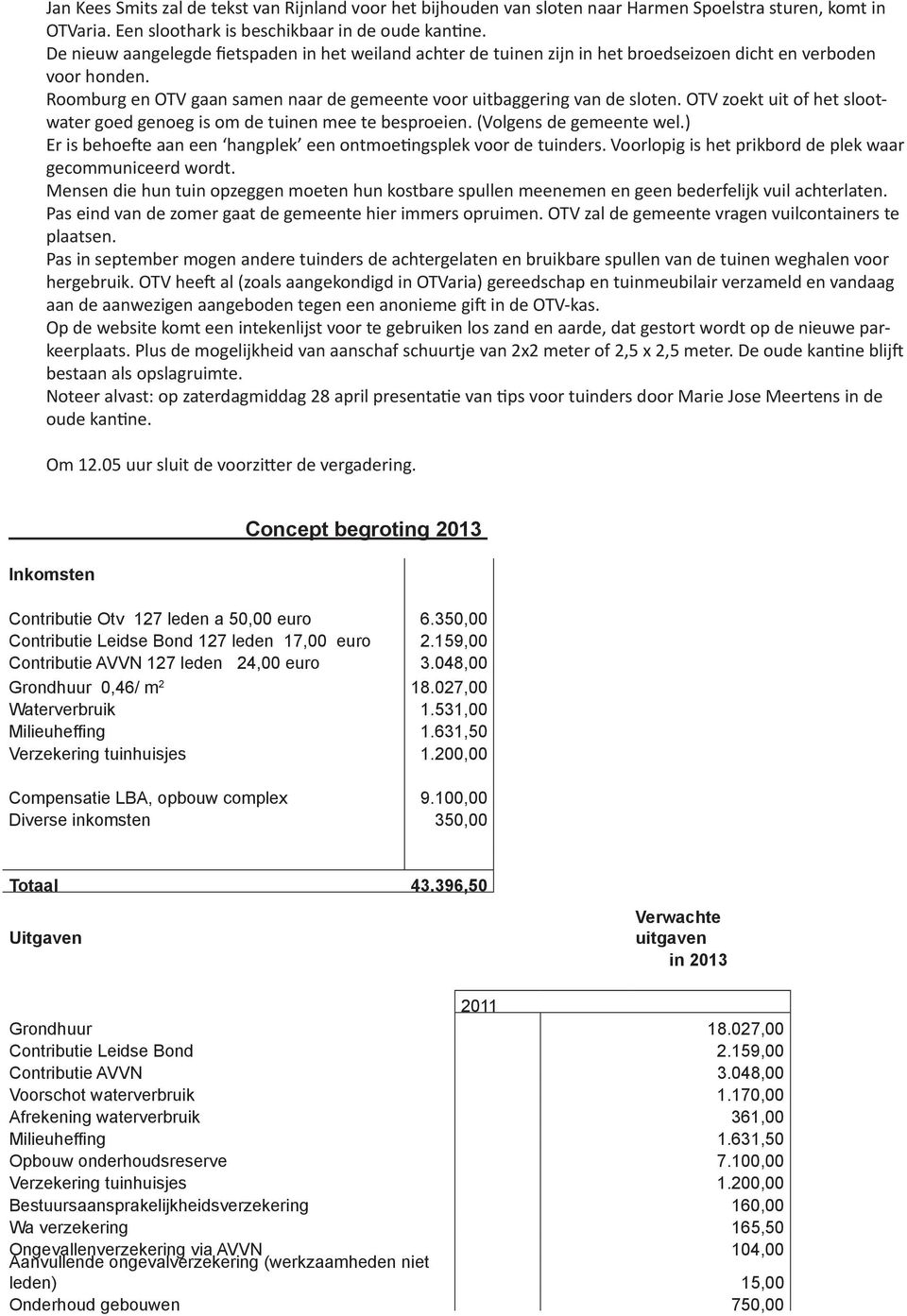 631,50 Verzekering tuinhuisjes 1.200,00 Compensatie LBA, opbouw complex 9.100,00 Diverse inkomsten 350,00 Totaal 43.396,50 Uitgaven Verwachte uitgaven in 2013 2011 Grondhuur 18.