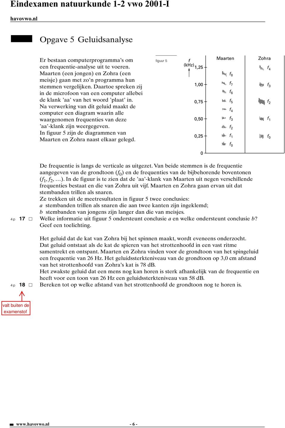 Na verwerking van dit geluid maakt de computer een diagram waarin alle waargenomen frequenties van deze aa -klank zijn weergegeven.