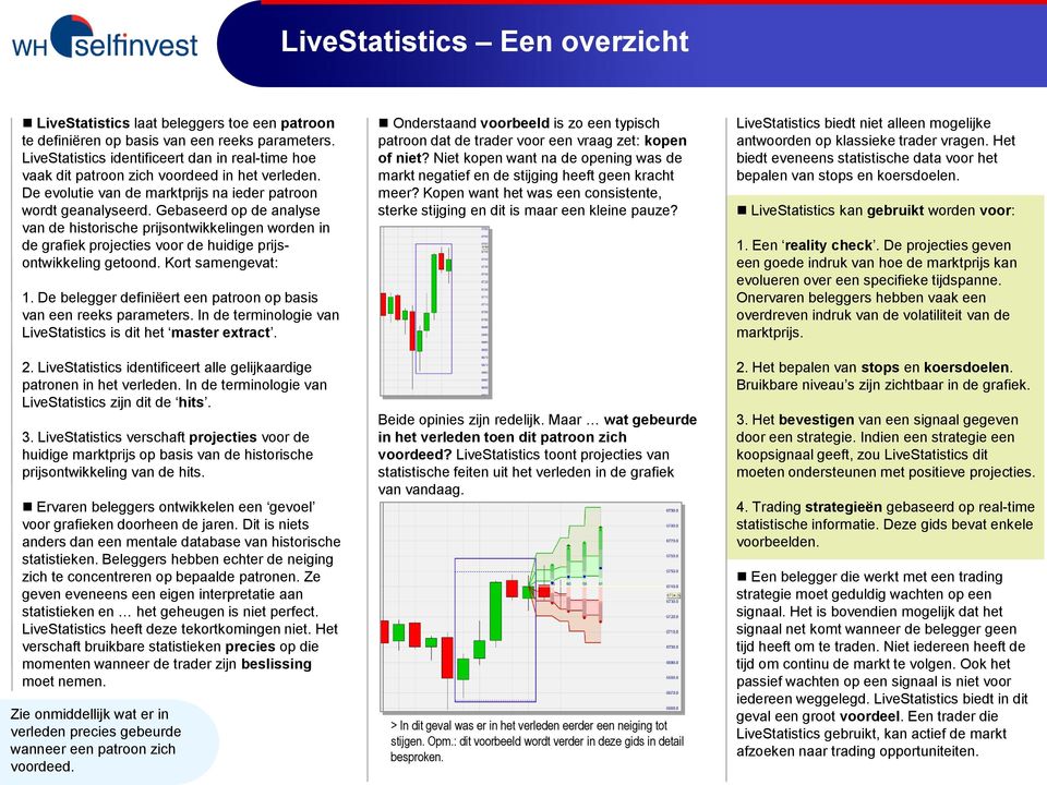 Gebaseerd op de analyse van de historische prijsontwikkelingen worden in de grafiek projecties voor de huidige prijsontwikkeling getoond. Kort samengevat: 1.