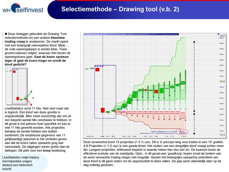 ? LiveStatistics vond 11 hits. Niet veel maar dat is logisch. Een kloof van deze grootte is ongebruikelijk. Men moet voorzichtig zijn om uit een beperkt aantal hits conclusies te trekken.