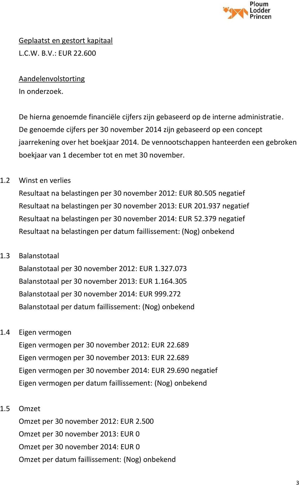 1.2 Winst en verlies Resultaat na belastingen per 30 november 2012: EUR 80.505 negatief Resultaat na belastingen per 30 november 2013: EUR 201.