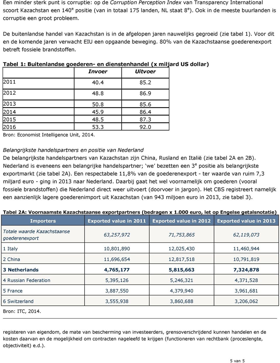 Voor dit en de komende jaren verwacht EIU een opgaande beweging. 80% van de Kazachstaanse goederenexport betreft fossiele brandstoffen.