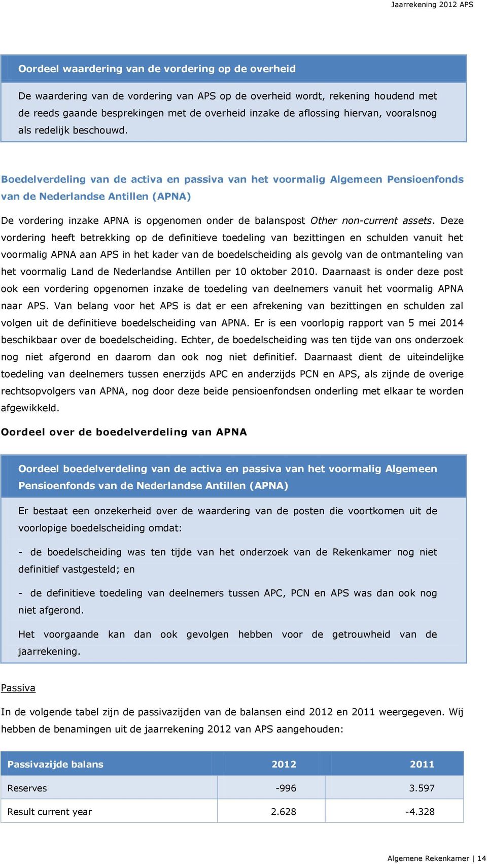 Boedelverdeling van de activa en passiva van het voormalig Algemeen Pensioenfonds van de Nederlandse Antillen (APNA) De vordering inzake APNA is opgenomen onder de balanspost Other non-current assets.
