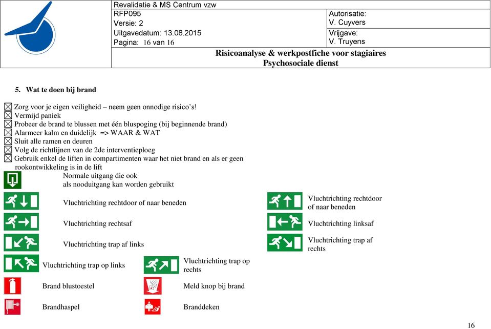 interventieploeg Gebruik enkel de liften in compartimenten waar het niet brand en als er geen rookontwikkeling is in de lift Normale uitgang die ook als nooduitgang kan worden gebruikt