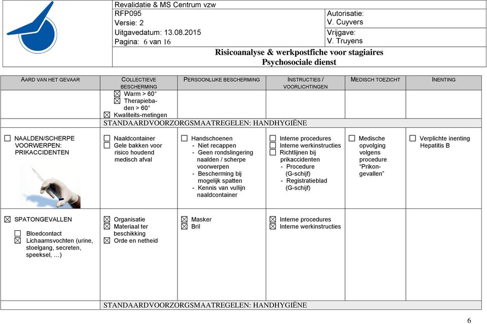 vullijn naaldcontainer Richtlijnen bij prikaccidenten - Procedure (G-schijf) - Registratieblad (G-schijf) Medische opvolging volgens procedure Prikongevallen Verplichte inenting Hepatitis