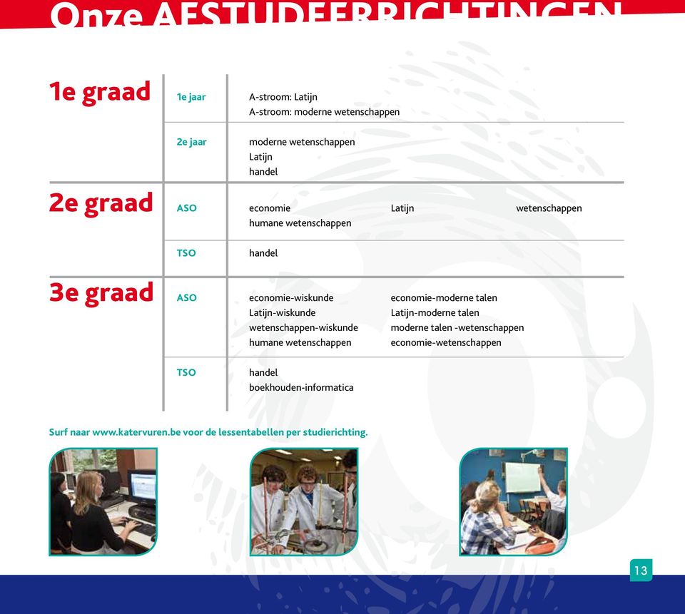 economie-moderne talen Latijn-wiskunde Latijn-moderne talen wetenschappen-wiskunde moderne talen -wetenschappen humane