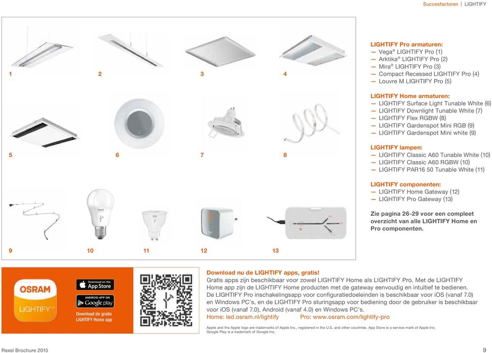 lampen: LIGHTIFY Classic A60 Tunable White (10) LIGHTIFY Classic A60 RGBW (10) LIGHTIFY PAR16 50 Tunable White (11) LIGHTIFY componenten: LIGHTIFY Home Gateway (12) LIGHTIFY Pro Gateway (13) Zie