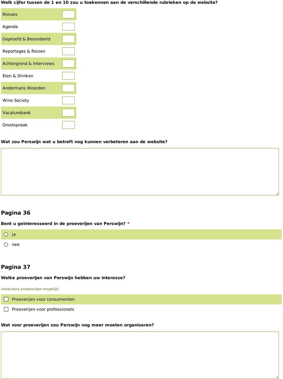 Grootspraak Wat zou Perswijn wat u betreft nog kunnen verbeteren aan de website?