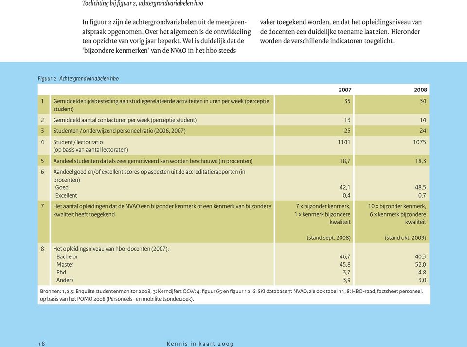 Wel is duidelijk dat de bijzondere kenmerken van de NVAO in het hbo steeds vaker toegekend worden, en dat het opleidingsniveau van de docenten een duidelijke toename laat zien.