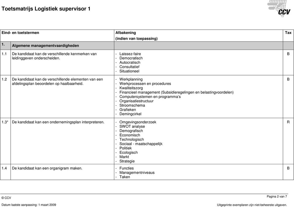 belastingvoordelen) - Computersystemen en programma s - Organisatiestructuur - Stroomschema - Grafieken - Demingcirkel 1.3* De kandidaat kan een ondernemingsplan interpreteren.