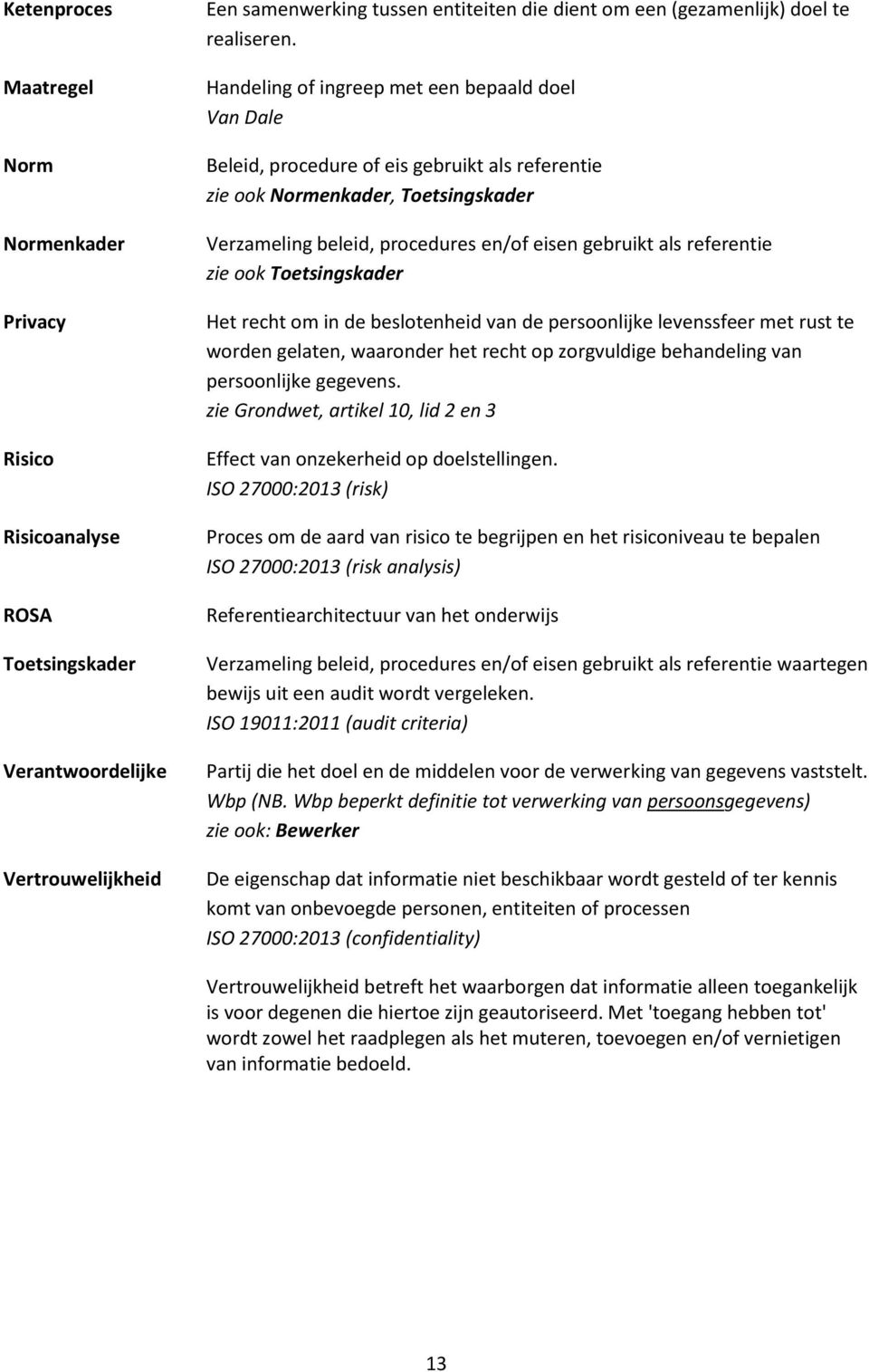 Handeling of ingreep met een bepaald doel Van Dale Beleid, procedure of eis gebruikt als referentie zie ook Normenkader, Toetsingskader Verzameling beleid, procedures en/of eisen gebruikt als