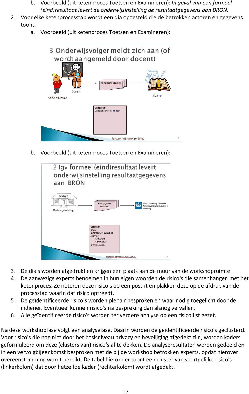 Voorbeeld (uit ketenproces Toetsen en Examineren): 3. De dia's worden afgedrukt en krijgen een plaats aan de muur van de workshopruimte. 4.