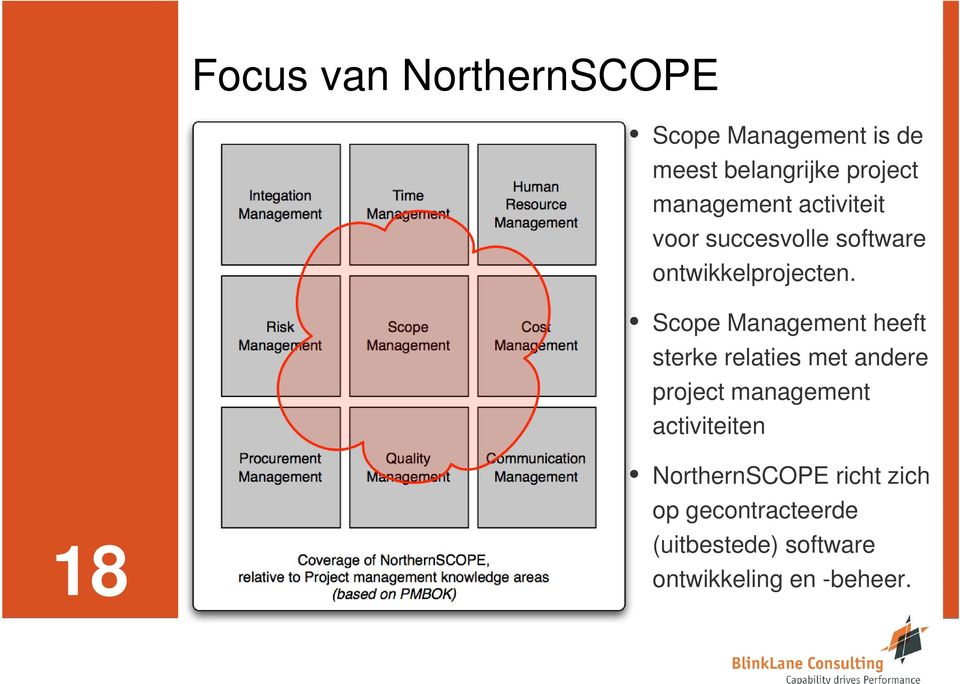 Scope Management heeft sterke relaties met andere project management
