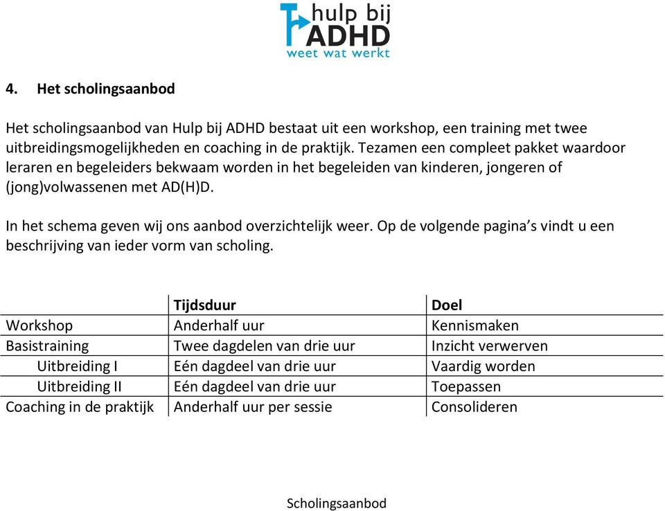 In het schema geven wij ons aanbod overzichtelijk weer. Op de volgende pagina s vindt u een beschrijving van ieder vorm van scholing.