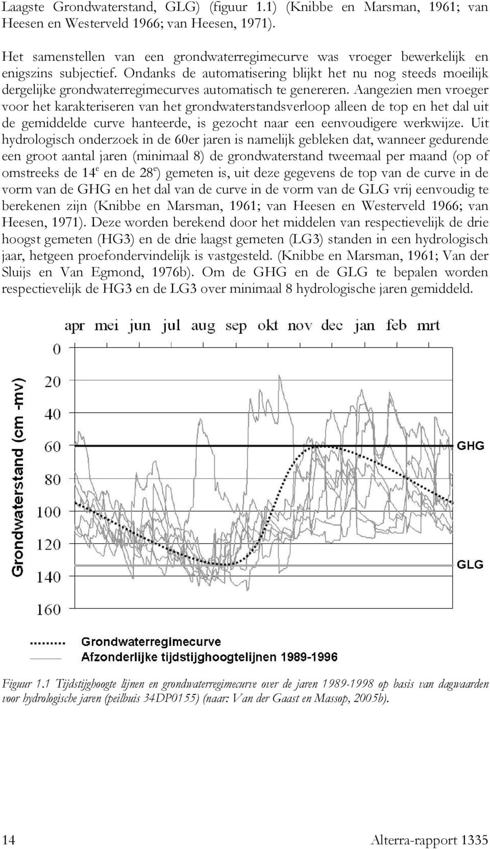 Ondanks de automatisering blijkt het nu nog steeds moeilijk dergelijke grondwaterregimecurves automatisch te genereren.