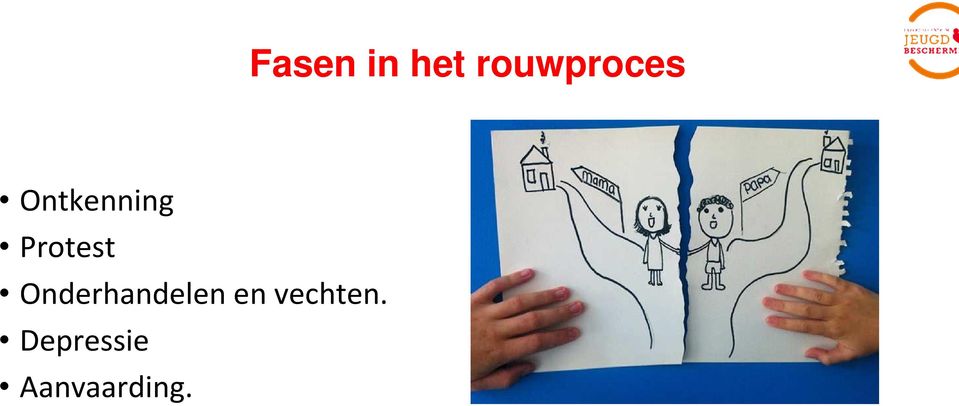 Protest Onderhandelen