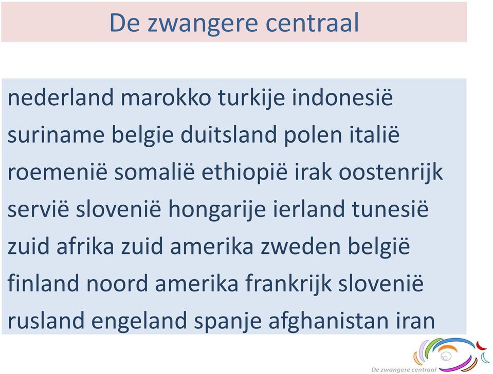 hongarije ierland tunesië zuid afrika zuid amerika zweden belgië