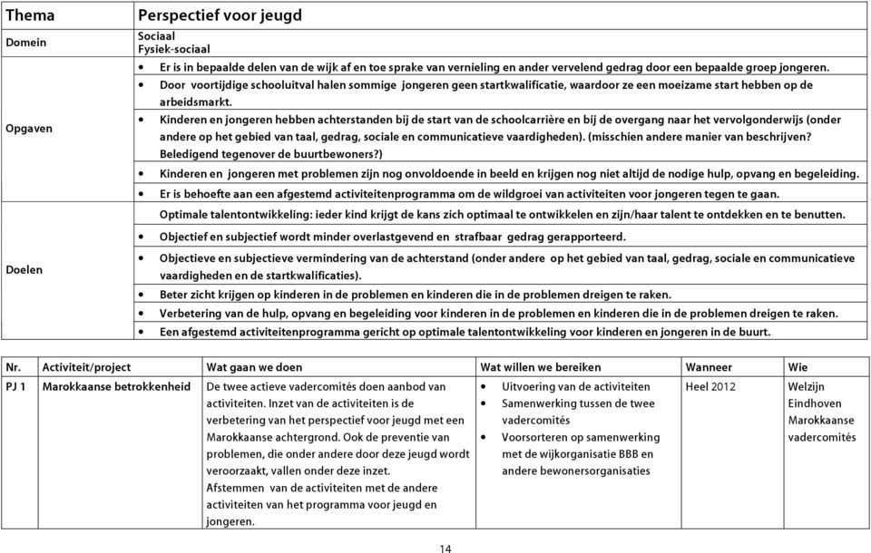 Kinderen en jongeren hebben achterstanden bij de start van de schoolcarrière en bij de overgang naar het vervolgonderwijs (onder andere op het gebied van taal, gedrag, sociale en communicatieve