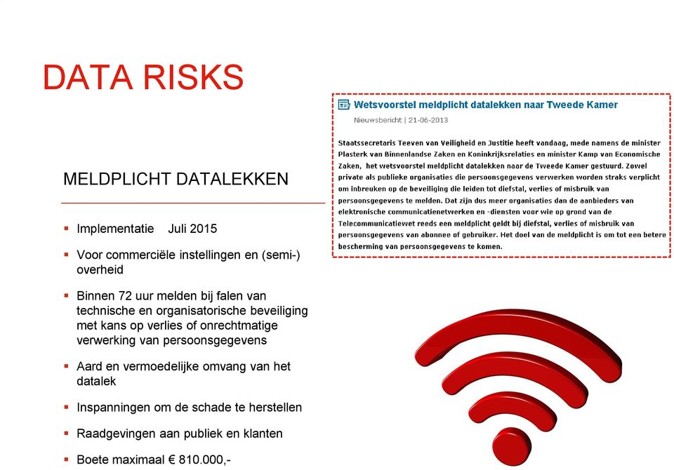 verlies of onrechtmatige verwerking van persoonsgegevens Aard en vermoedelijke omvang van het