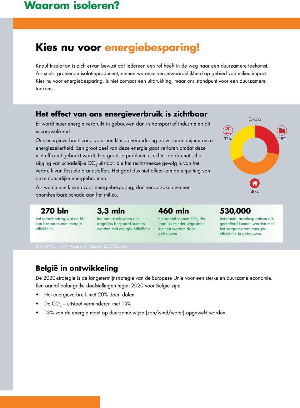 Kies nu voor energiebesparing, is niet zomaar een uitdrukking, maar ons standpunt voor een duurzamere toekomst.